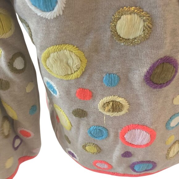 MANOUSH Wool Cardigan crop sleeve multicolor whimsical beige embroidered jacket - Picture 7 of 16